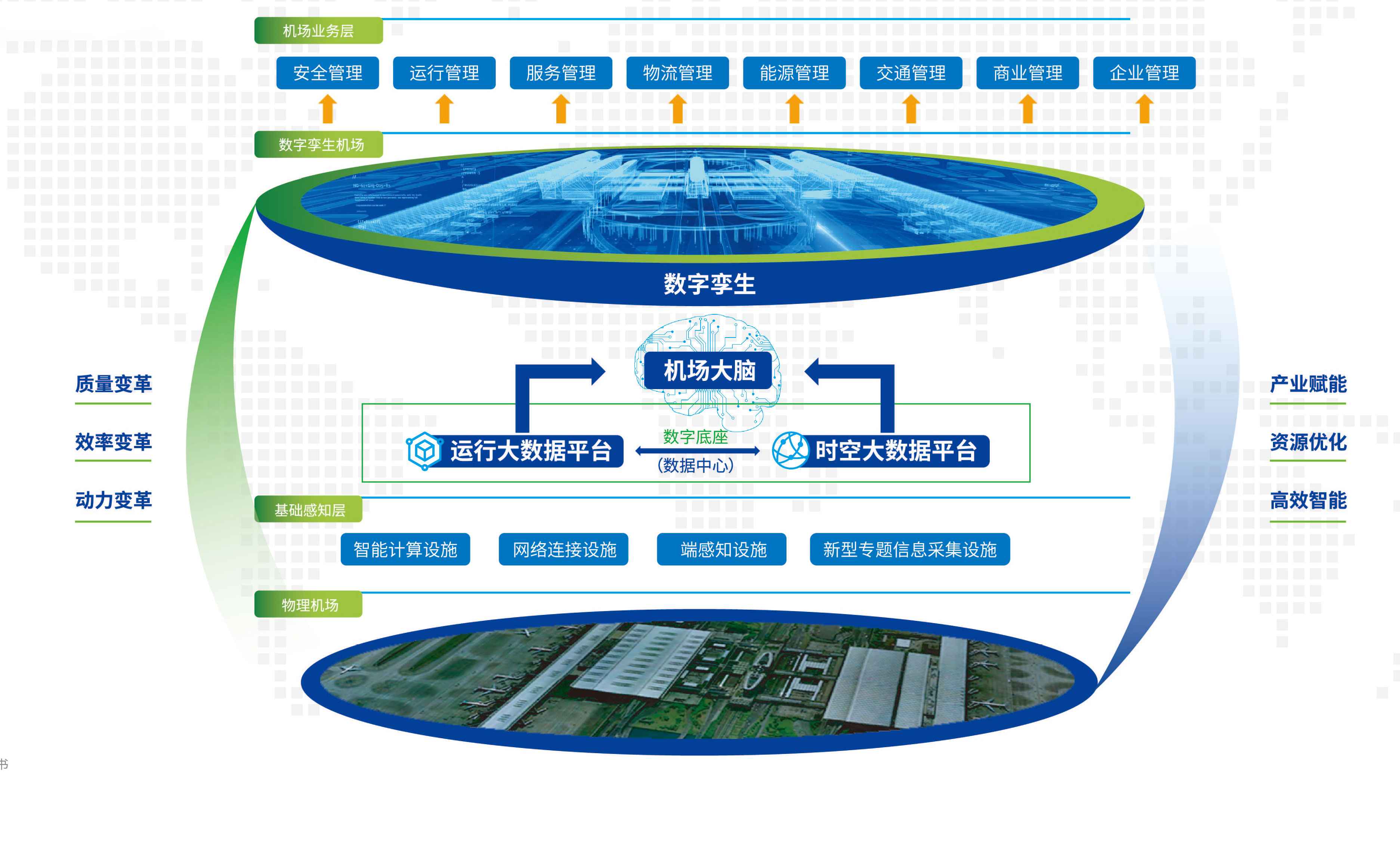 北部湾港2024年半年度董事会经营评述(图1)