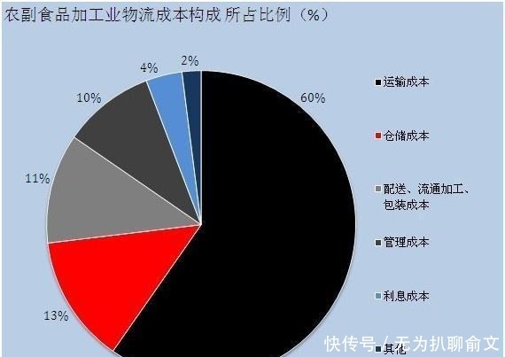 2021年北京公共交通客运量535亿人次 绿色出行成市民首选(图1)