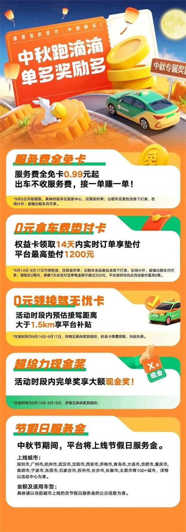 滴滴出租车十二周年发放千万补贴致敬司机将持续致力于促进行业高质量发展(图2)